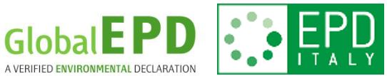 Certificaciones EPD Certificaciones EPD